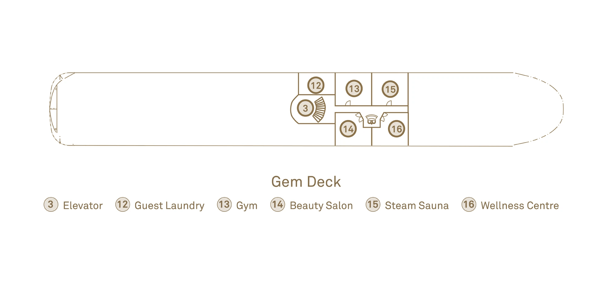 Scenic Spirit Gem Deck layout